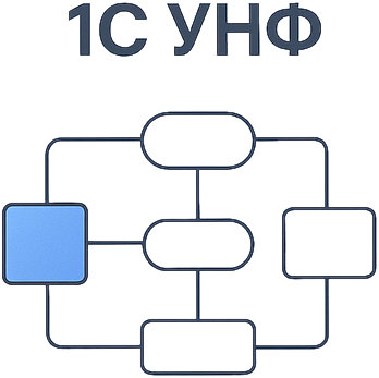 Комплексная автоматизация на базе 1С:УНФ